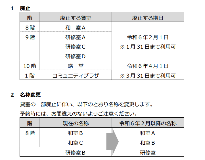 あいれふ1階出入口